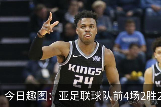 今日趣图：亚足联球队前4场2胜2平 这届世界杯中日韩都踢的很出色